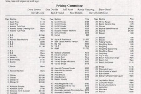 Silent Salesmen Too 2022 Price Guide - BK318