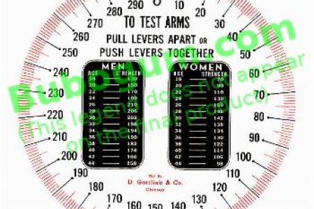 Gottlieb Grip Test Dial - DC166