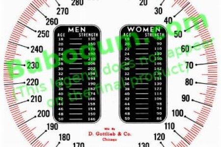 Gottlieb Single Handle Grip Test Dial - DC166S