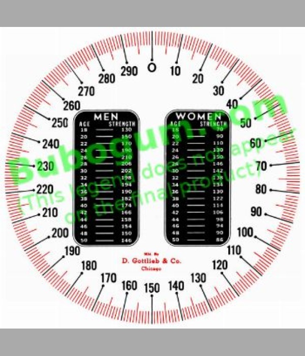 Gottlieb Single Handle Grip Test Dial - DC166S